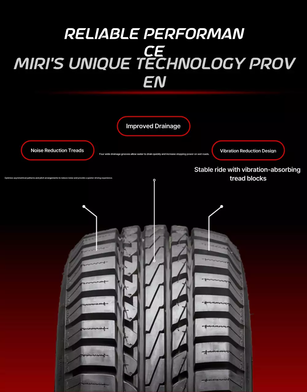 iklan SUV modern berwarna merah
