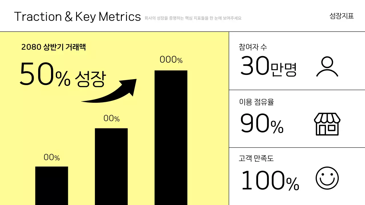 노랑 심플 투자 설명 IR