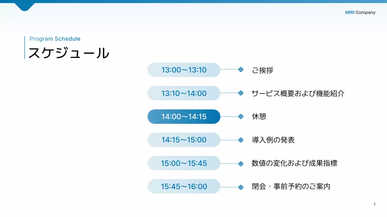 青 シンプル ソフトウェア 説明会 プレゼンテーション