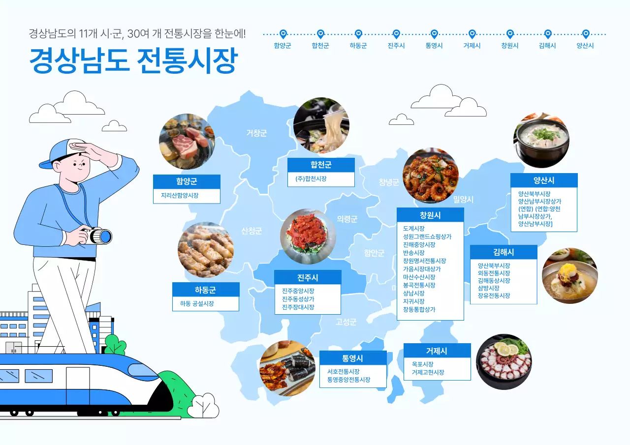 파랑 심플 전통시장 안내