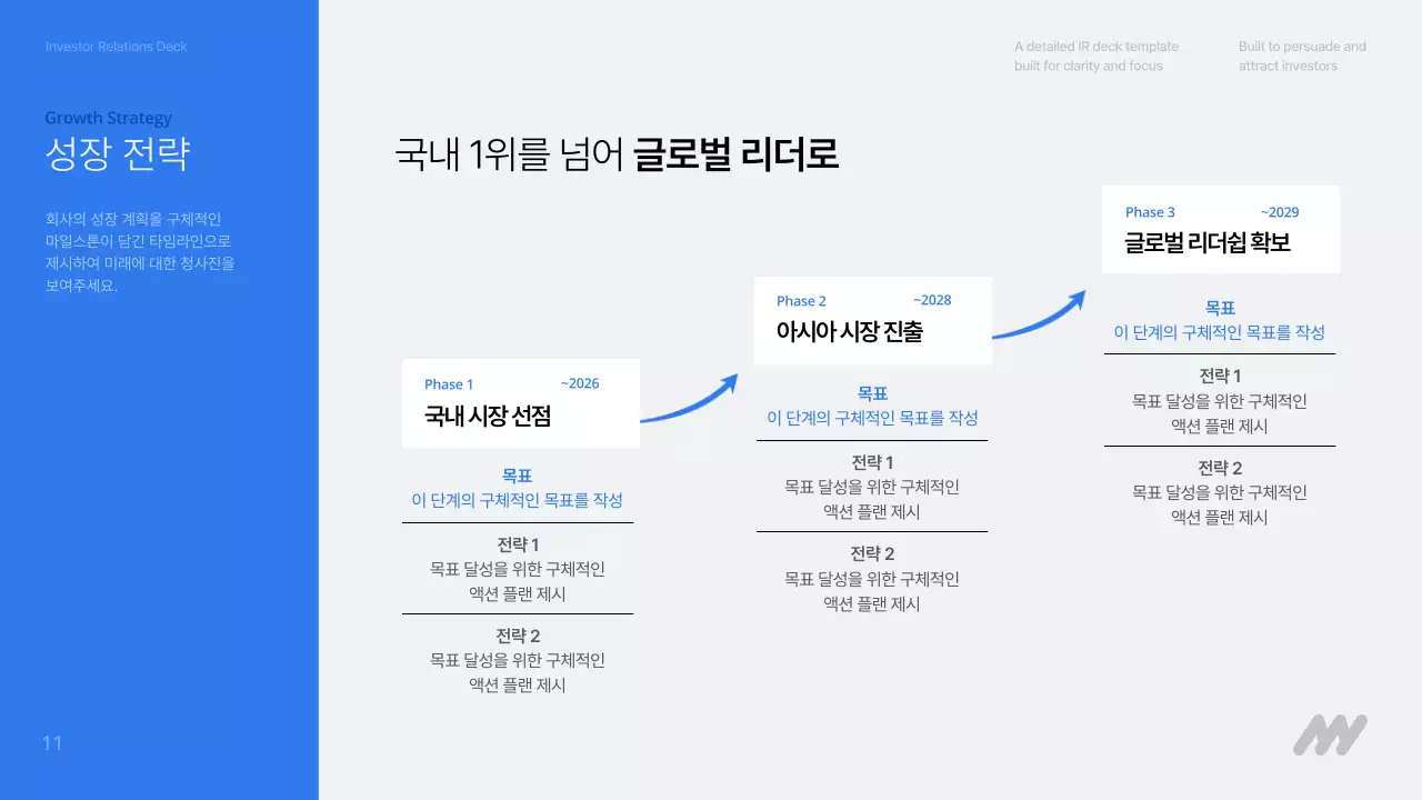 파랑 모던 투자 설명 IR