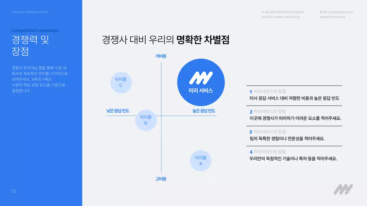 파랑 모던 투자 설명 IR