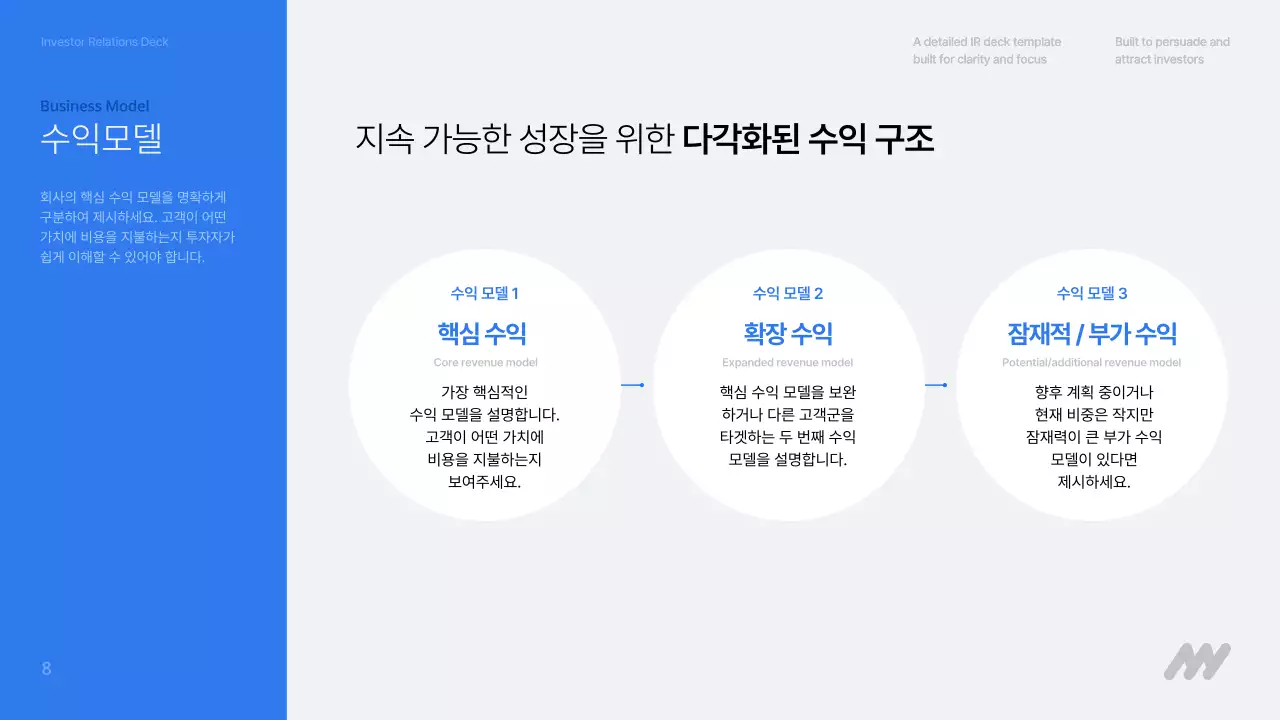 파랑 모던 투자 설명 IR