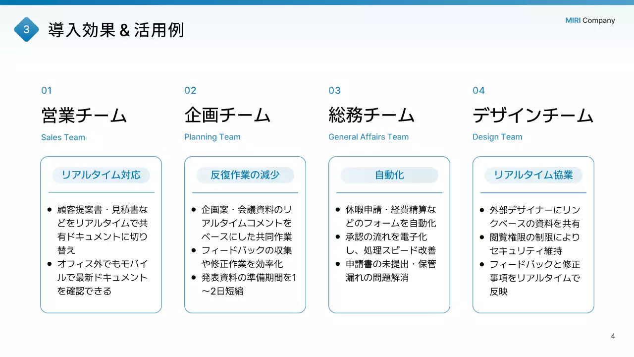 青 シンプル ソフトウェア 説明会 プレゼンテーション