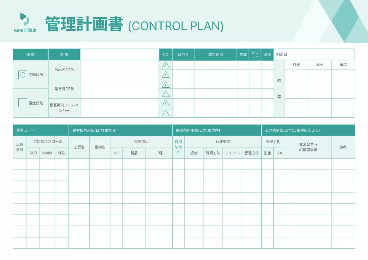 緑 シンプル ビジネス 計画書