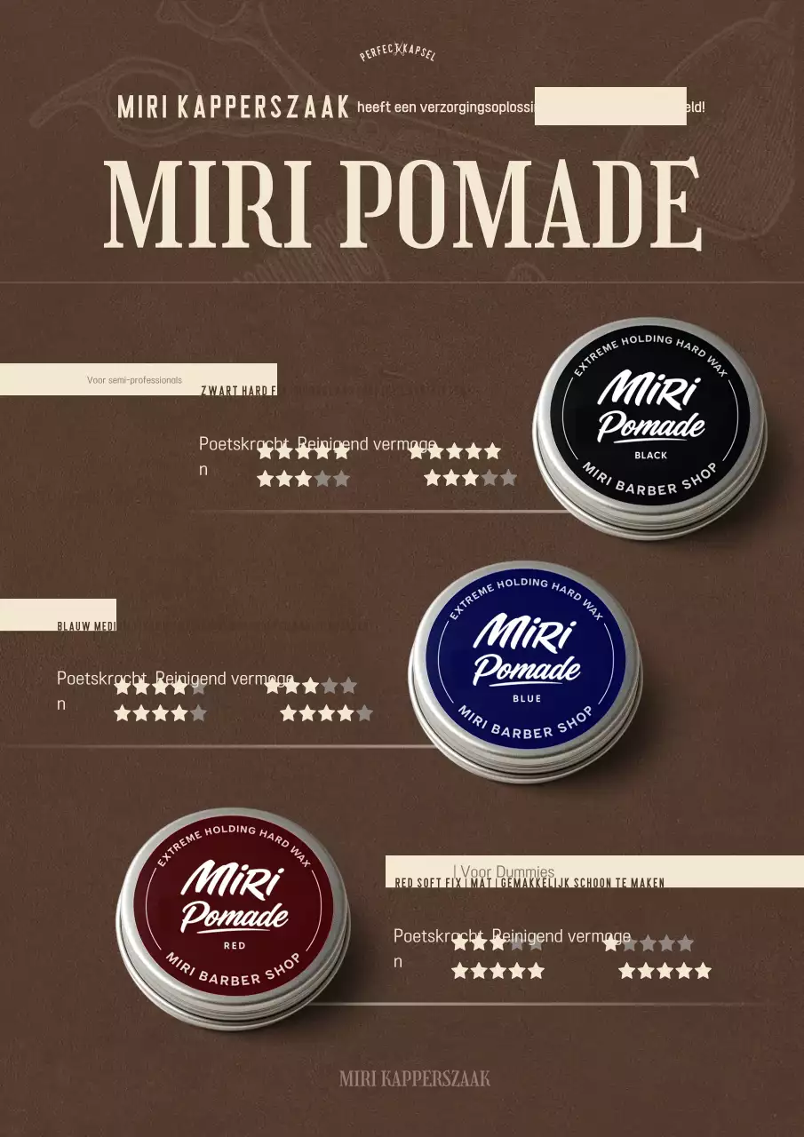 Promotie van bruine moderne kapselproducten