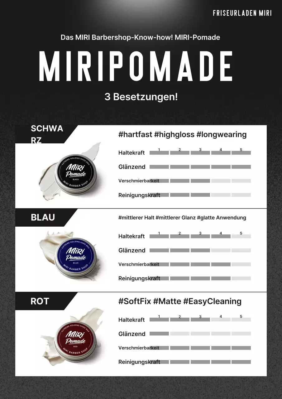 Wir stellen vor: Produkte für moderne schwarze Frisuren