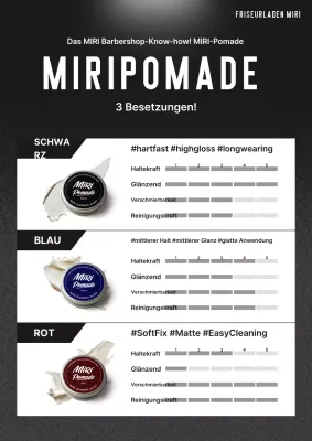 Wir stellen vor: Produkte für moderne schwarze Frisuren