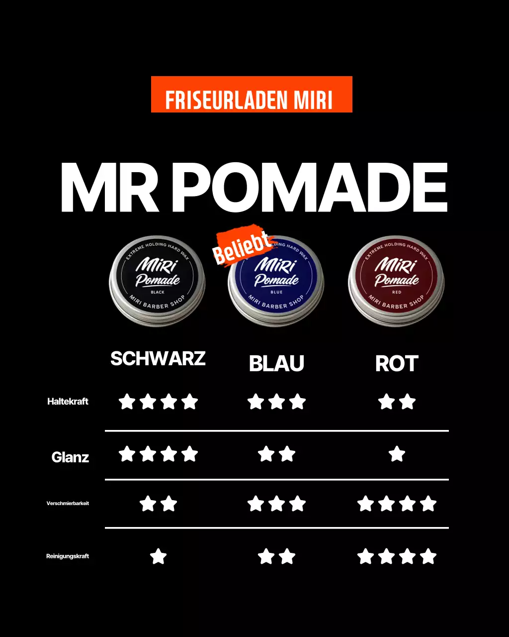 Schwarze moderne Barbershop-Werbung