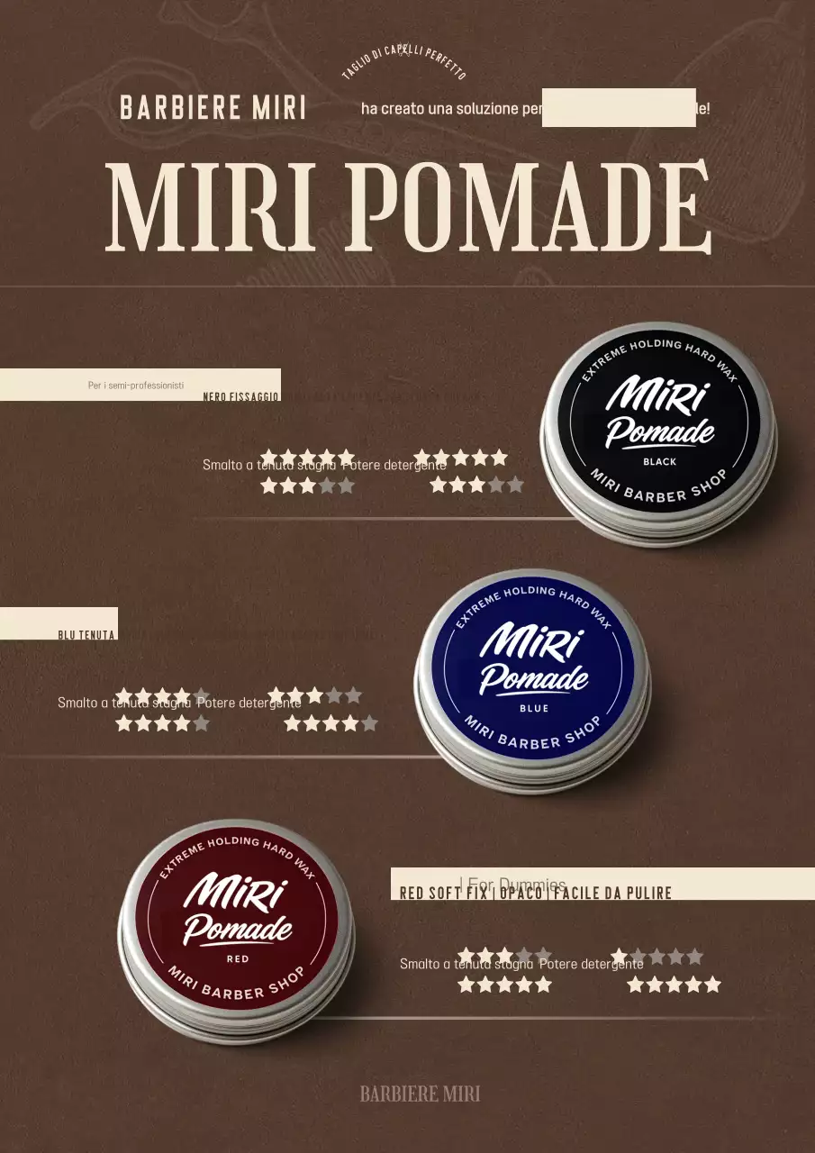 Promozione di prodotti per acconciature moderne marroni