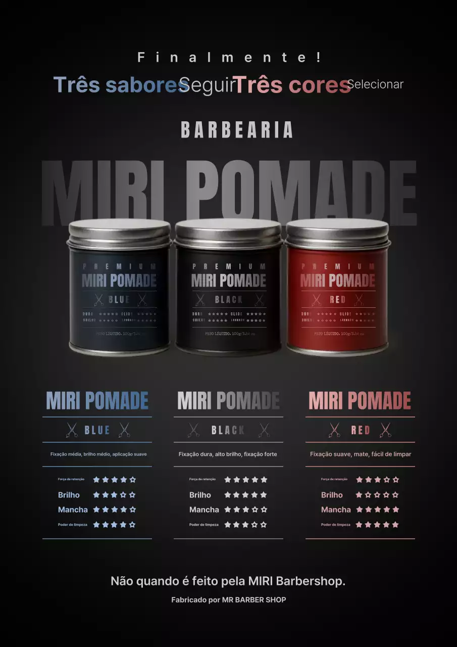 Promoção de produtos para penteados modernos pretos