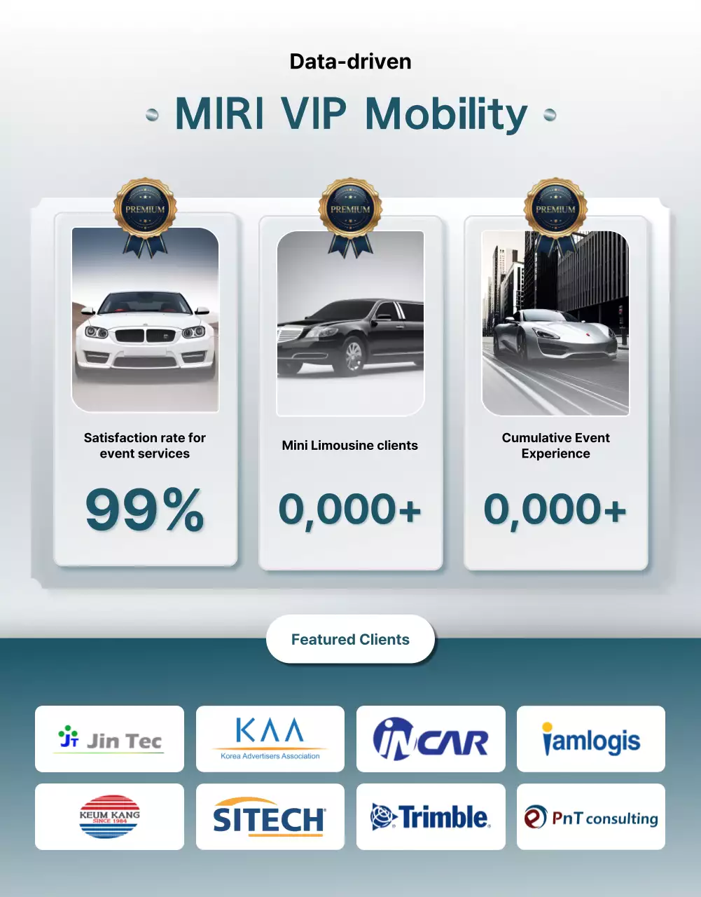 white modern mobility advertisement