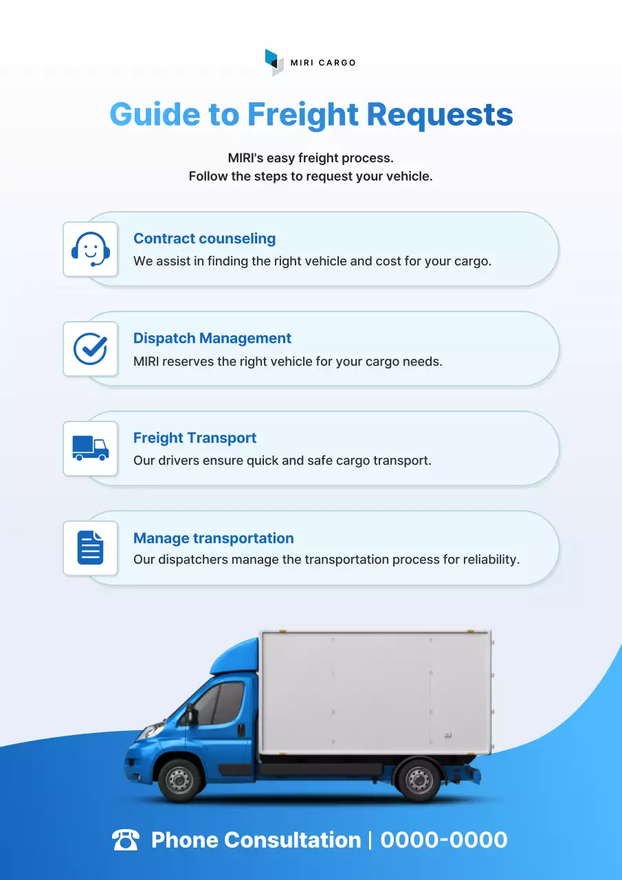 panduan pengiriman barang modern biru