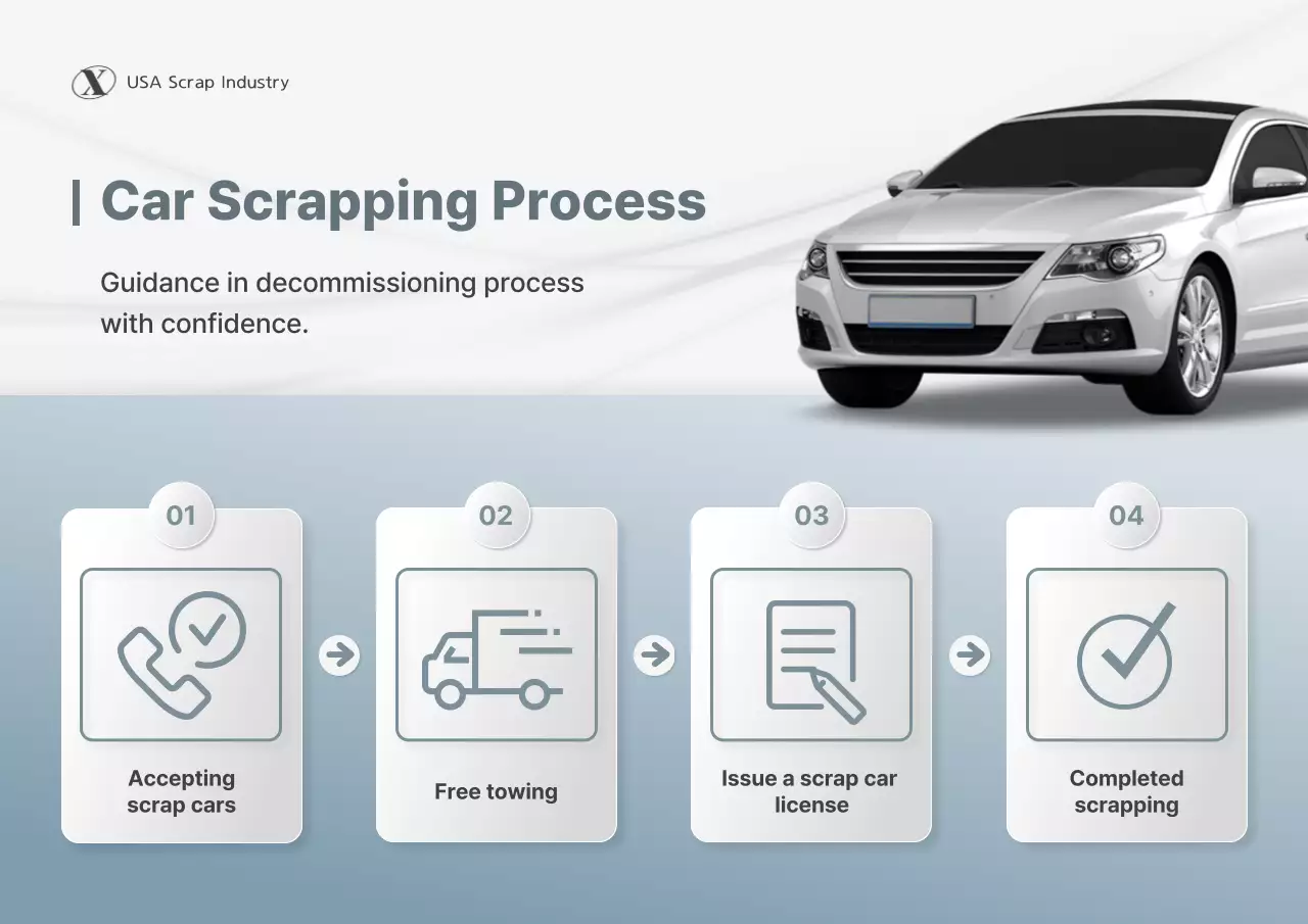 grey modern car guide