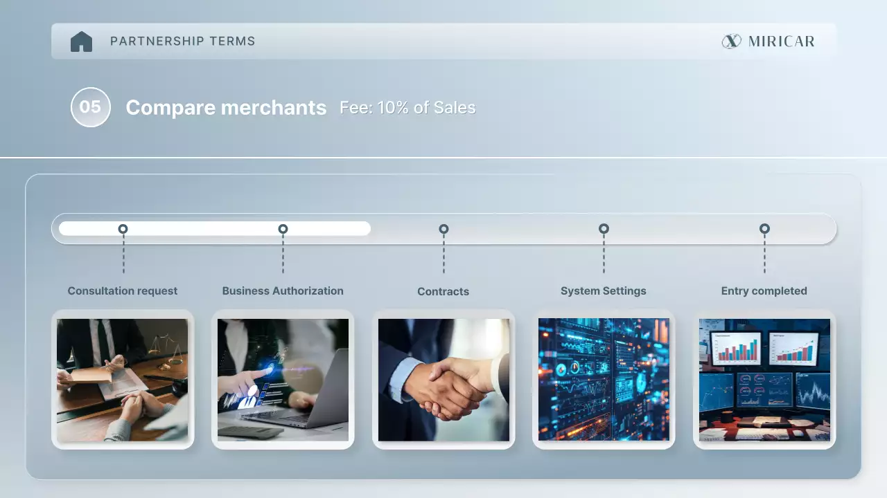 proposal otomotif modern abu-abu