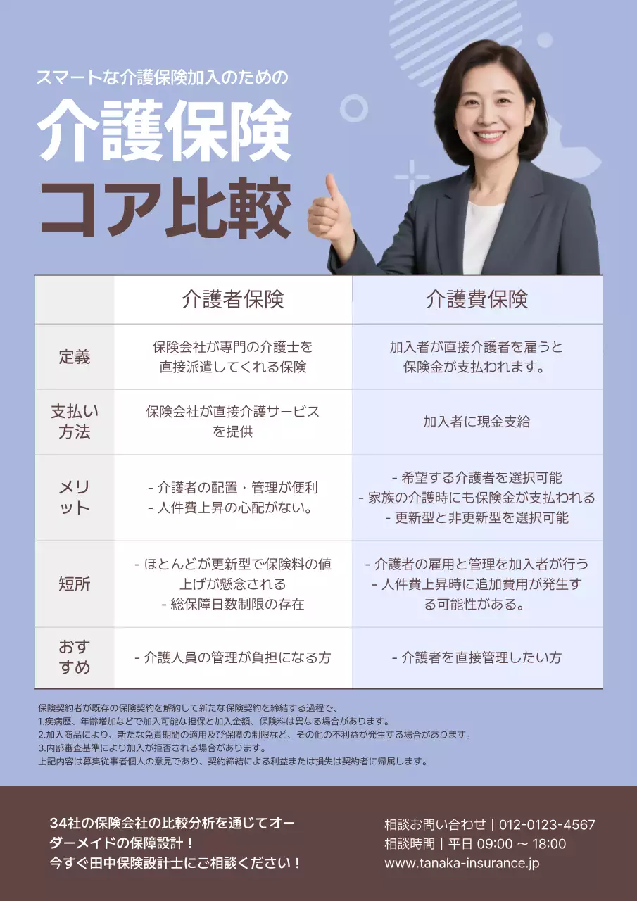 青 シンプル 保険 ポスター