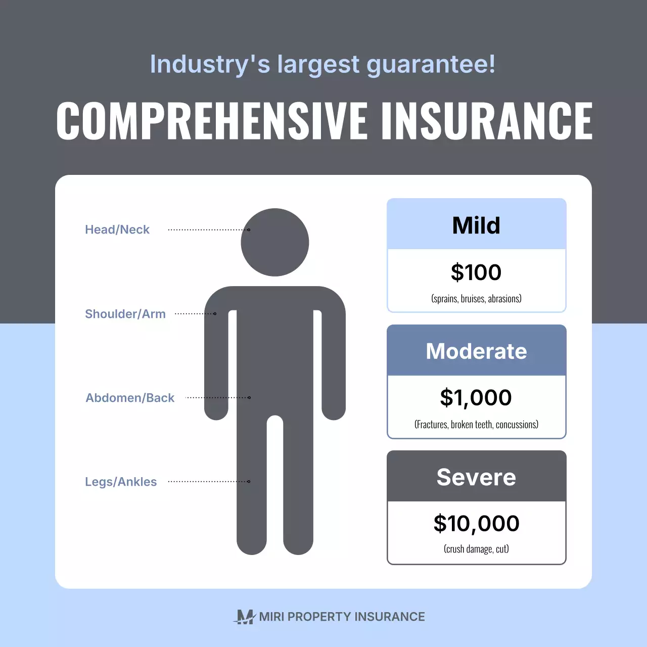 quảng cáo bảo hiểm hiện đại màu xanh