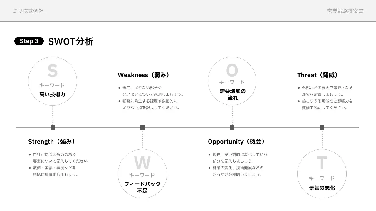 白黒 シンプル ビジネス 提案書