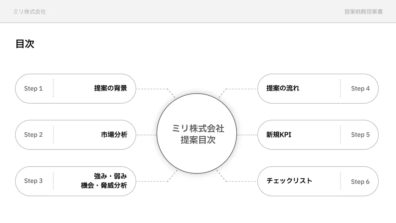 白黒 シンプル ビジネス 提案書