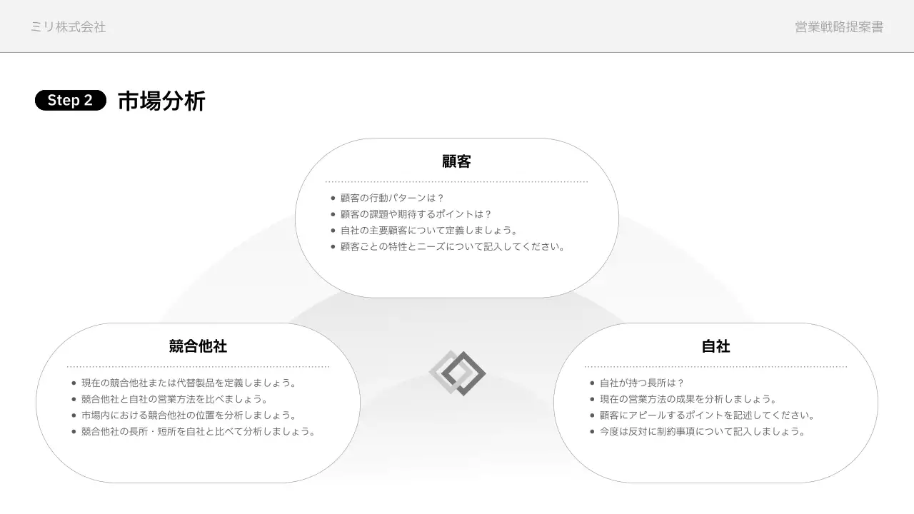 白黒 シンプル ビジネス 提案書