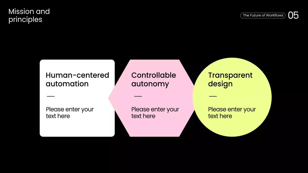 Yellow Modern Productivity Presentation