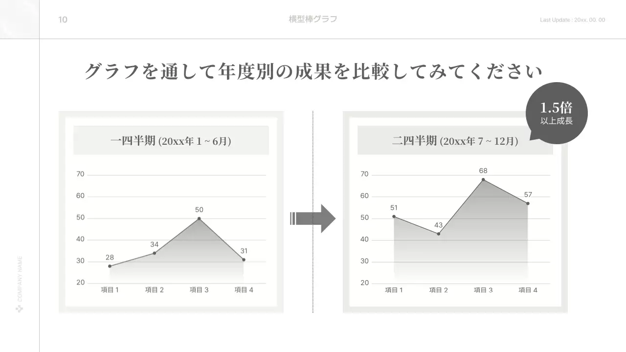 白 シンプル ビジネス プレゼンテーション