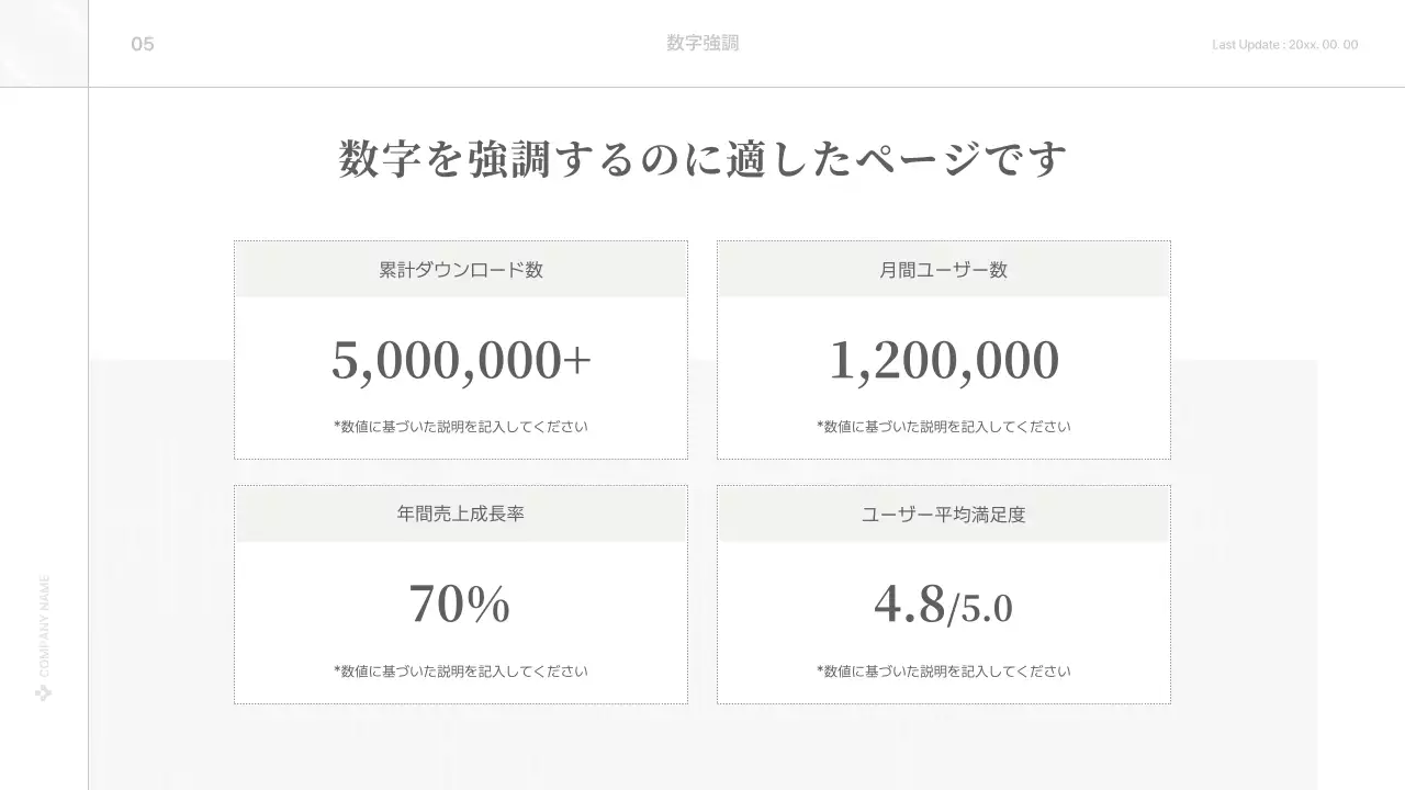 白 シンプル ビジネス プレゼンテーション