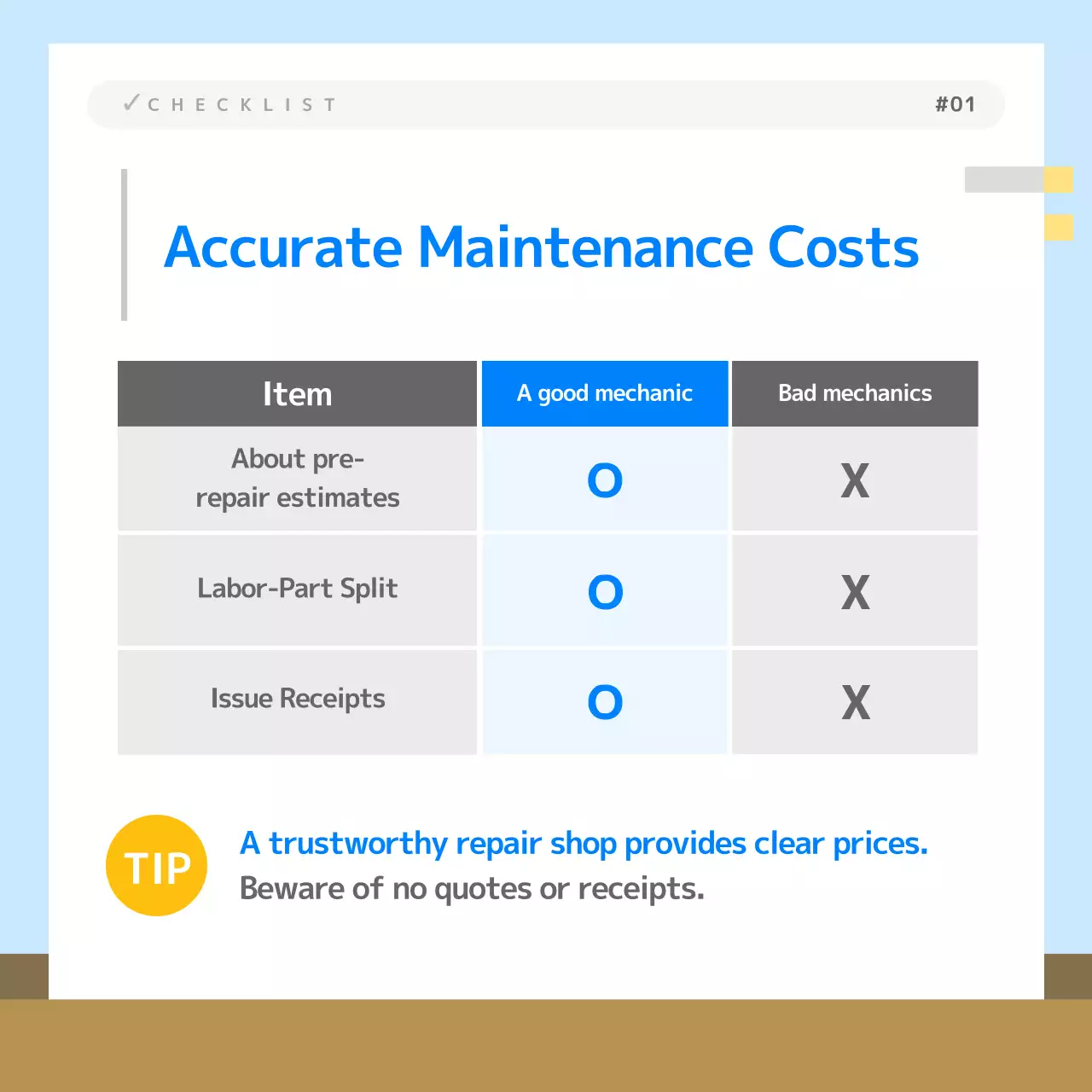 blue modern repair checklist