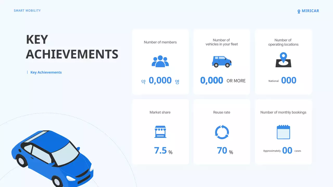 promosi layanan mobil modern biru