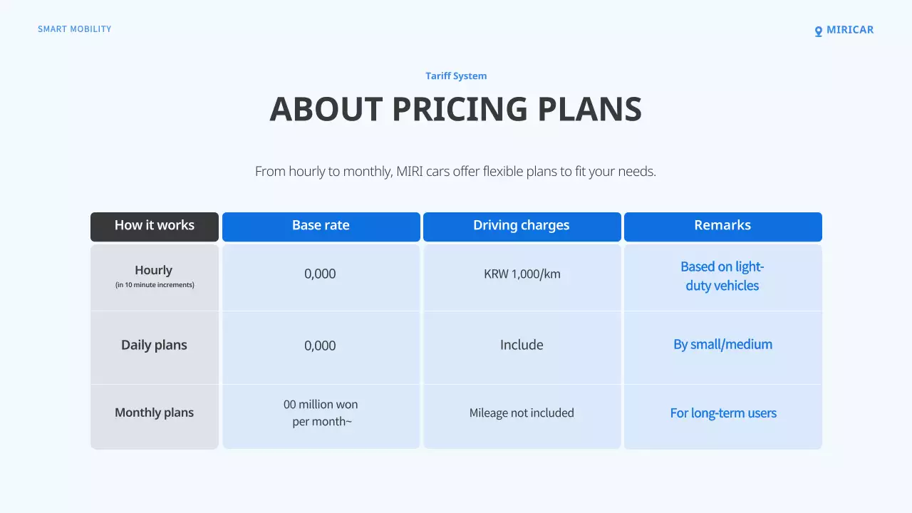 promosi layanan mobil modern biru