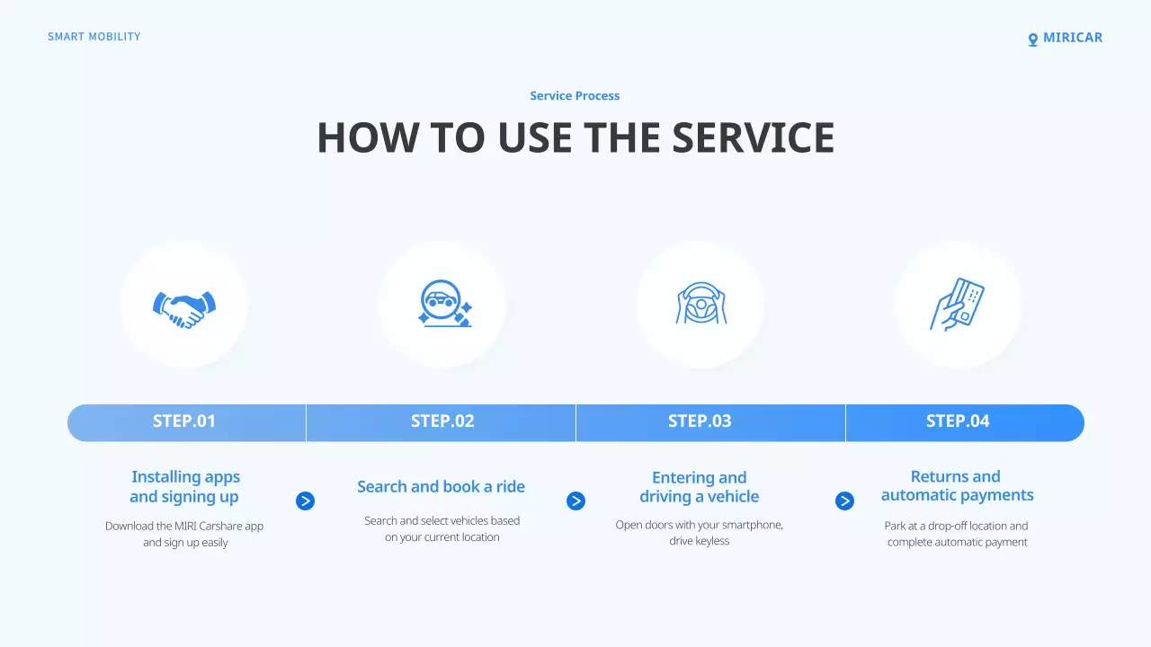 promosi layanan mobil modern biru