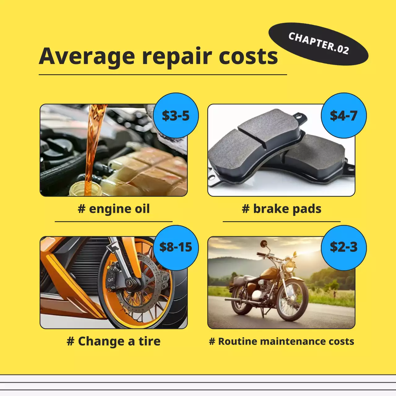 Yellow modern motorcycle repairs advertisement