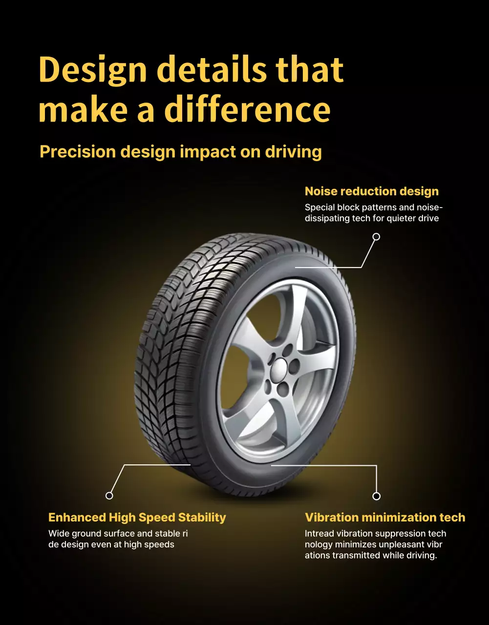 iklan ban modern berwarna kuning