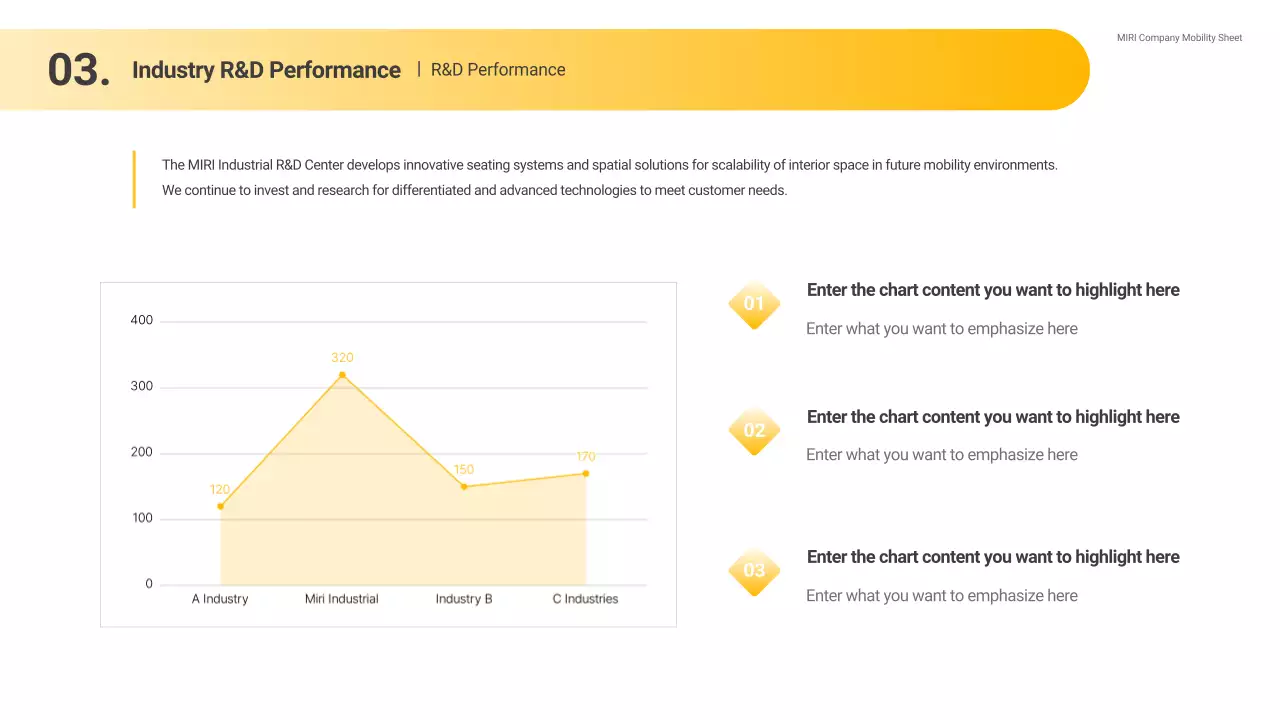 proposal mobilitas modern kuning