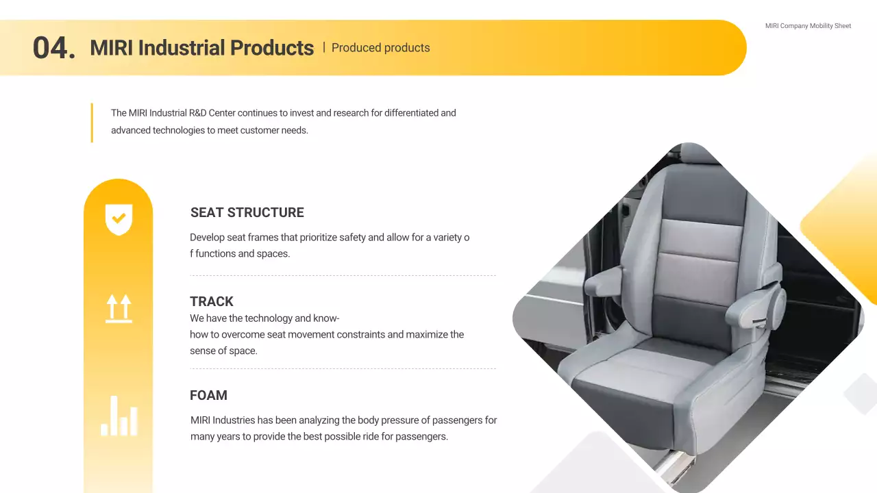 proposal mobilitas modern kuning