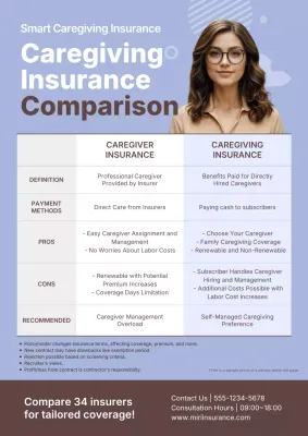 guia de seguro profissional azul