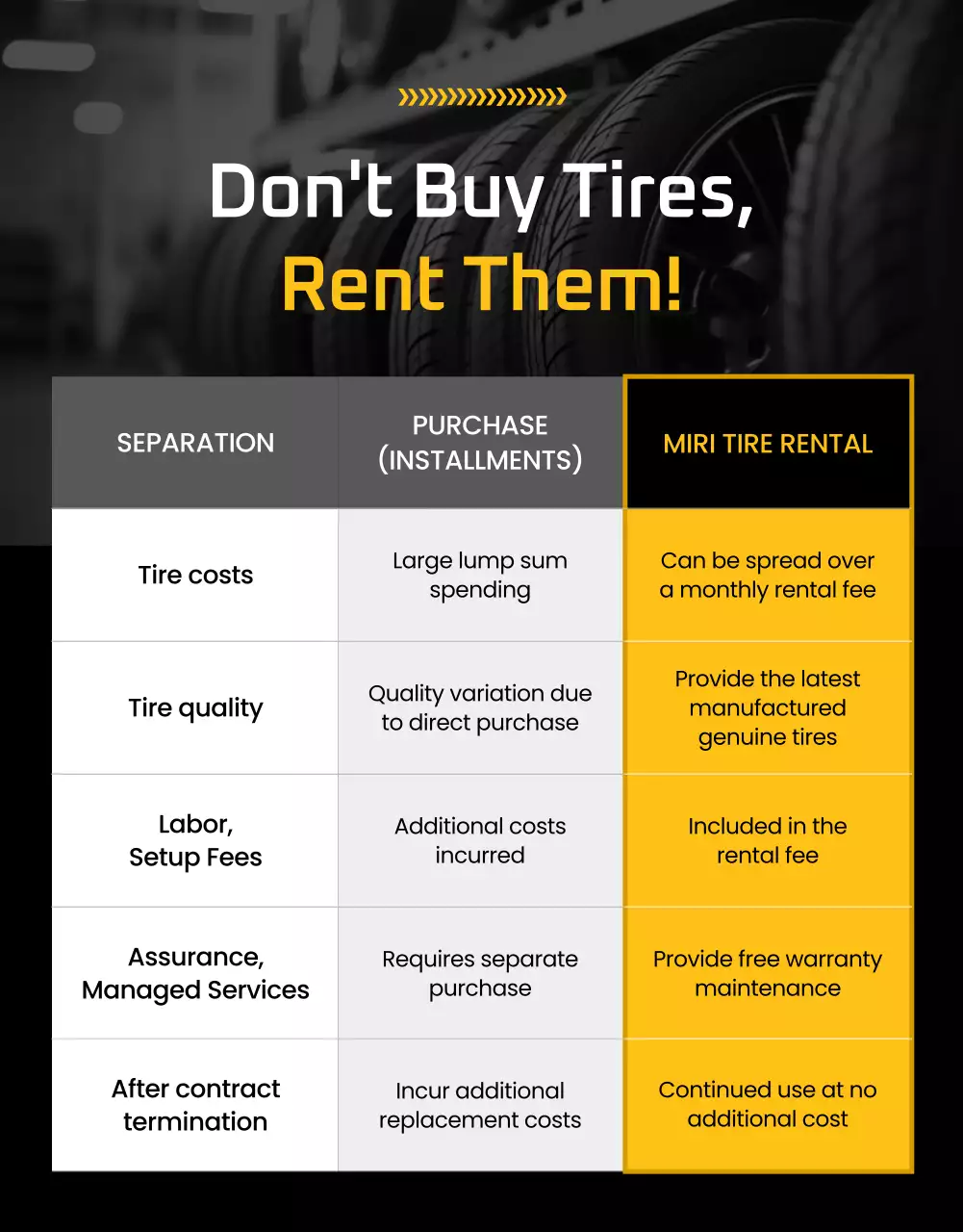 promoção de pneu preto moderno