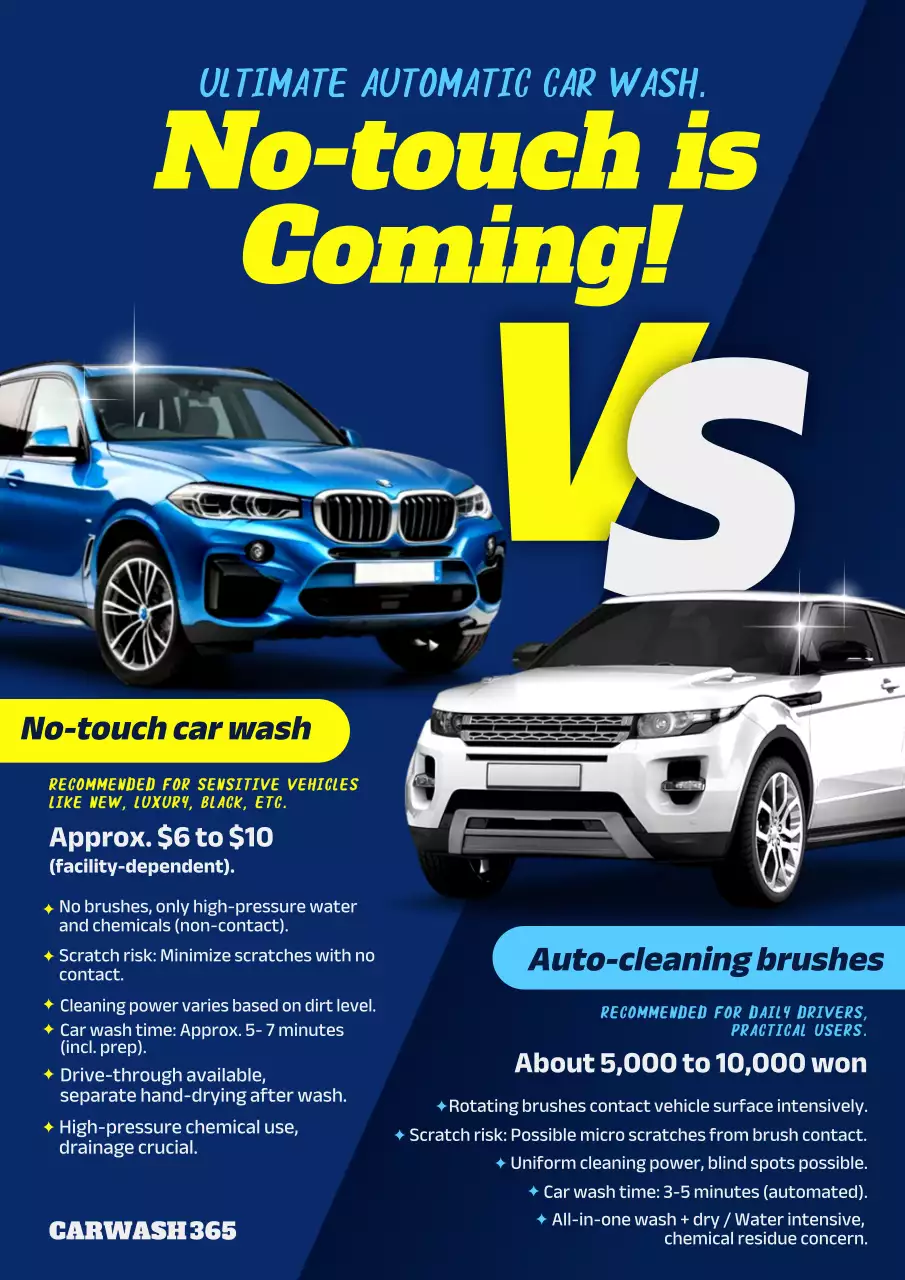 iklan cuci mobil modern berwarna biru