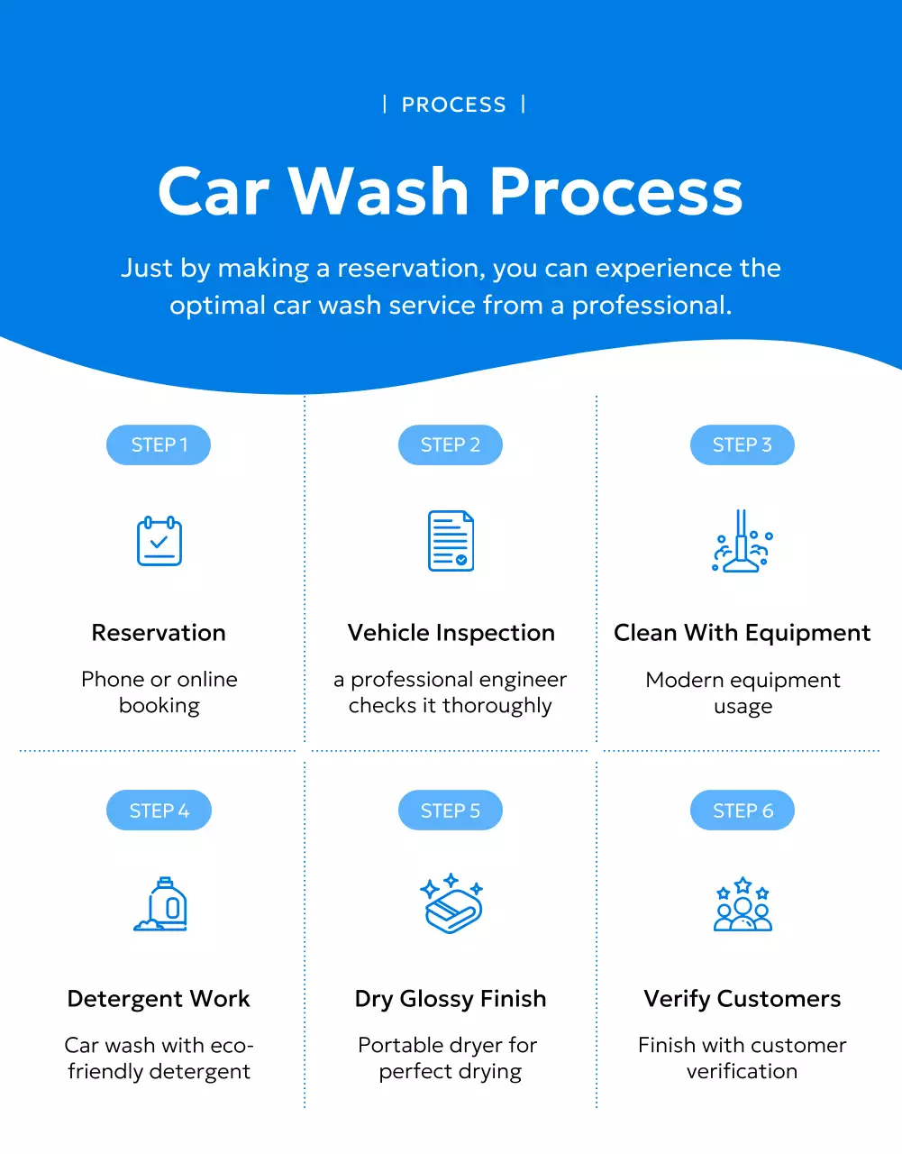 khuyến mãi dịch vụ xe hơi hiện đại màu xanh