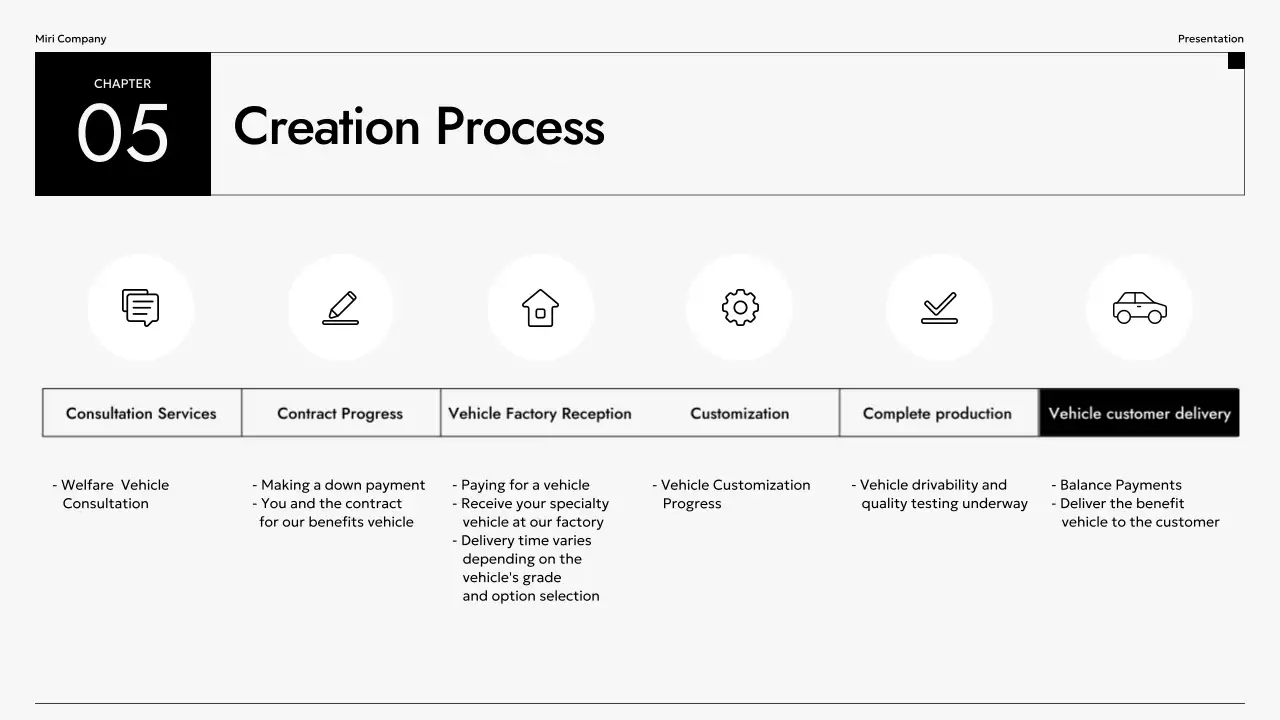 quảng cáo xe hiện đại màu đen