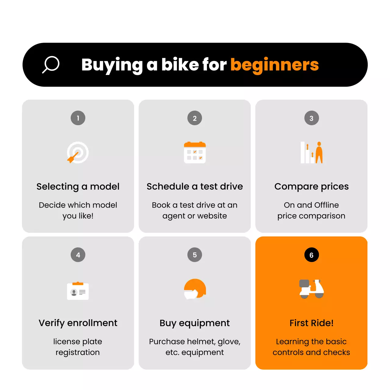 khuyến mãi xe máy hiện đại màu cam