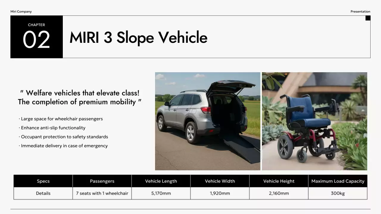 quảng cáo xe hiện đại màu đen