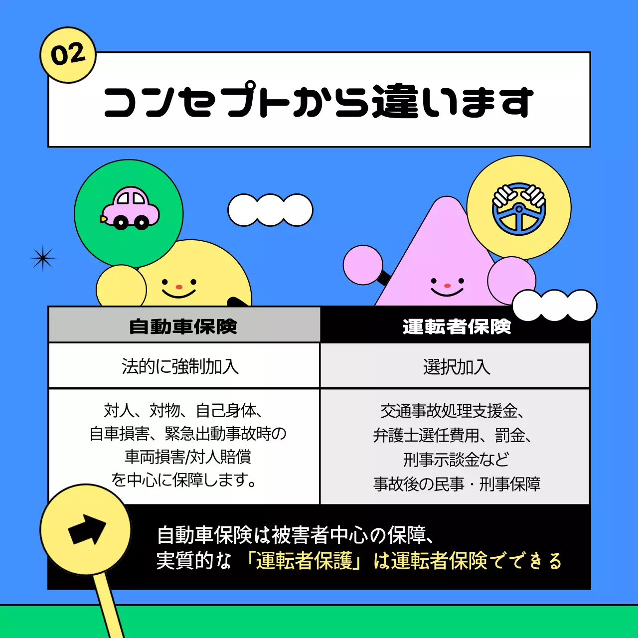 青 かわいい 保険 ポスター