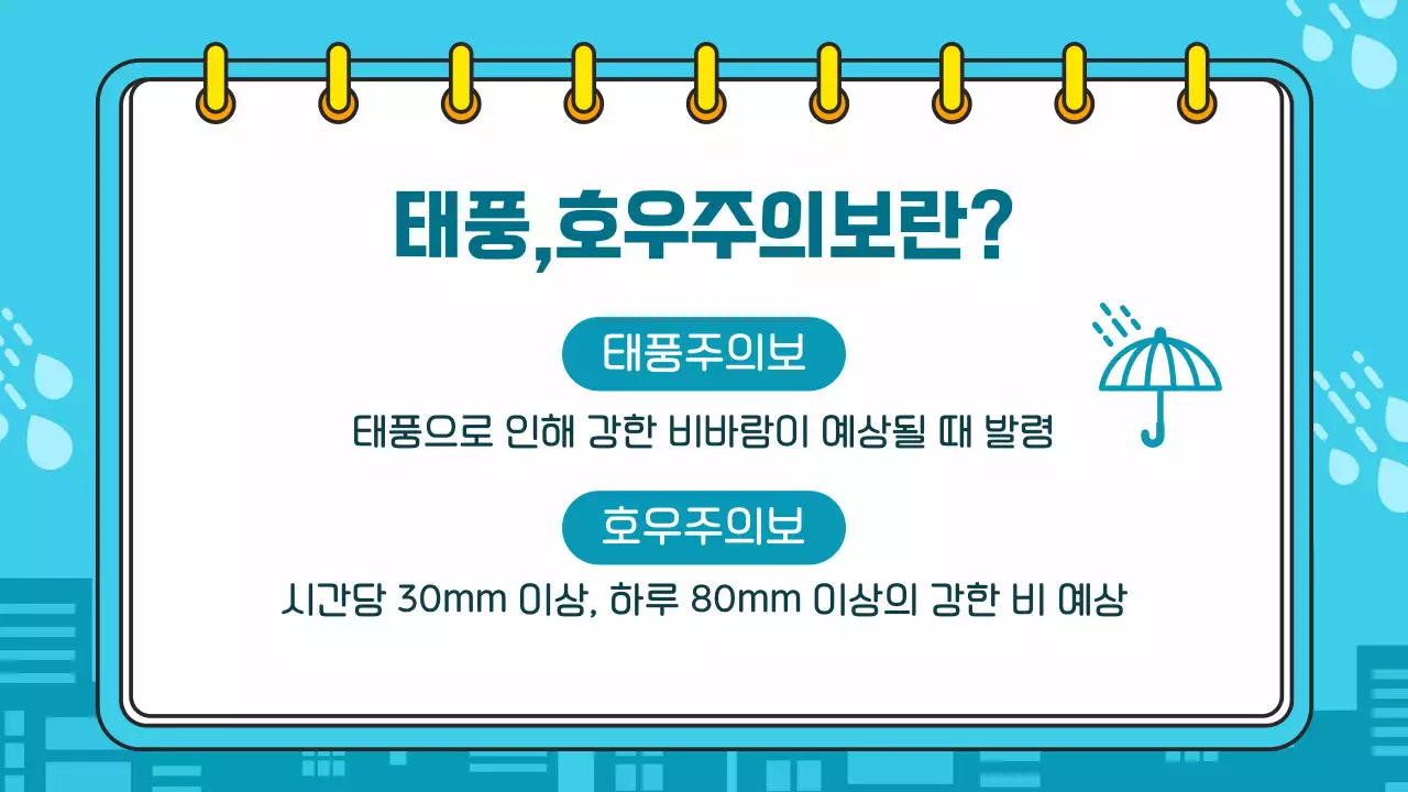 파란색 깔끔한 태풍 폭우 대비 방법