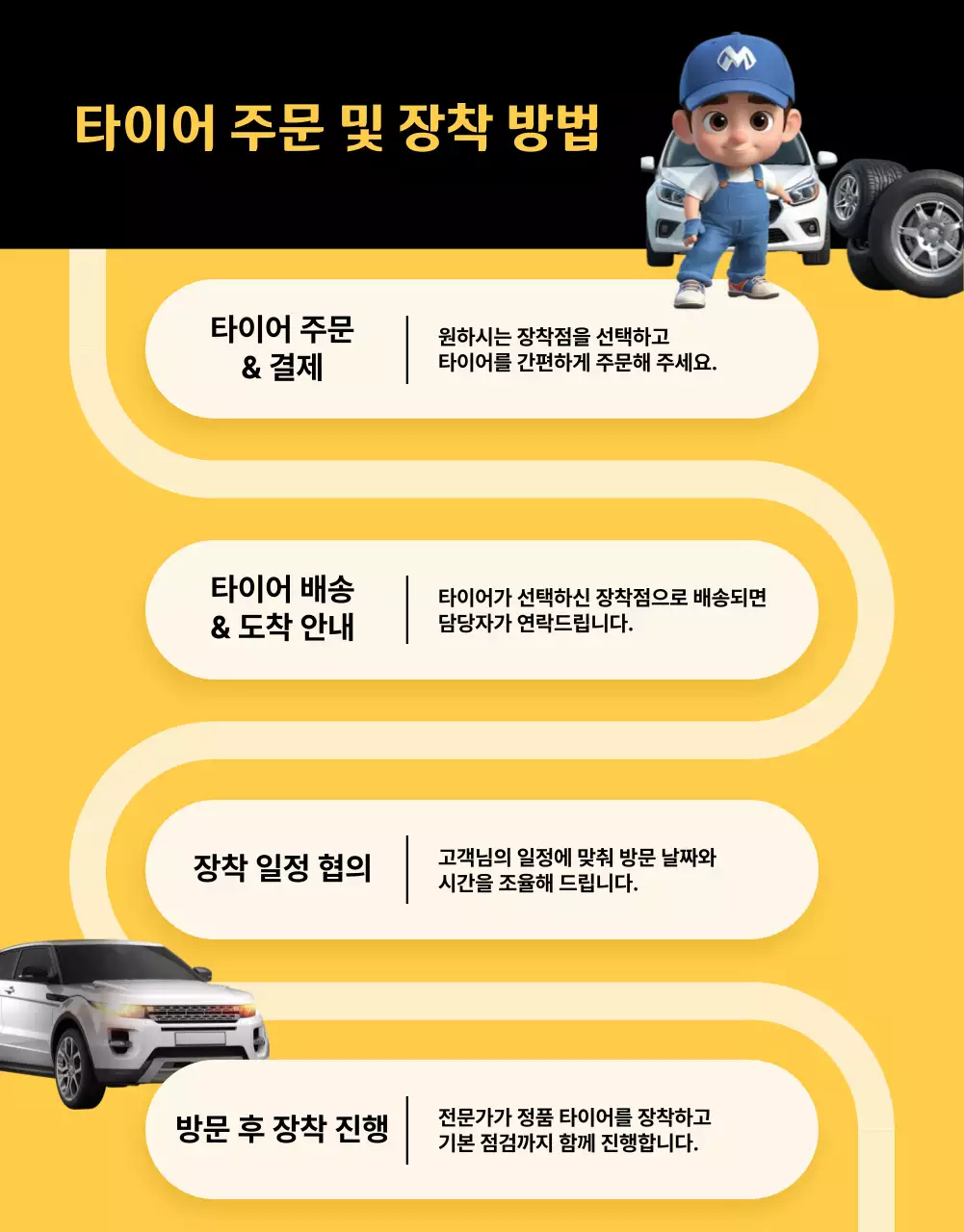 노랑 모던 자동차 광고