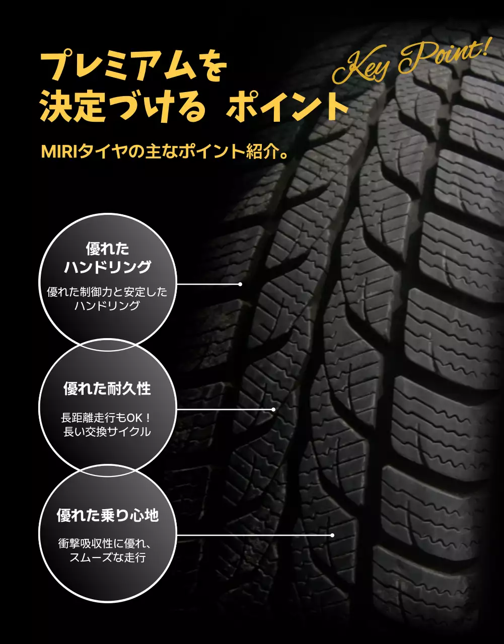 黄色 モダン タイヤ ポスター