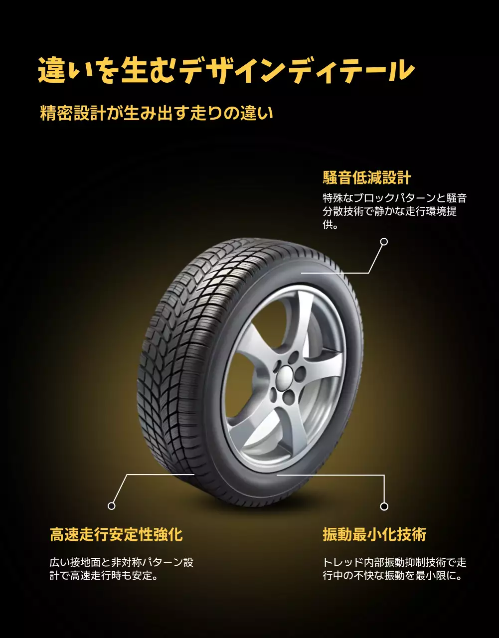 黄色 モダン タイヤ ポスター