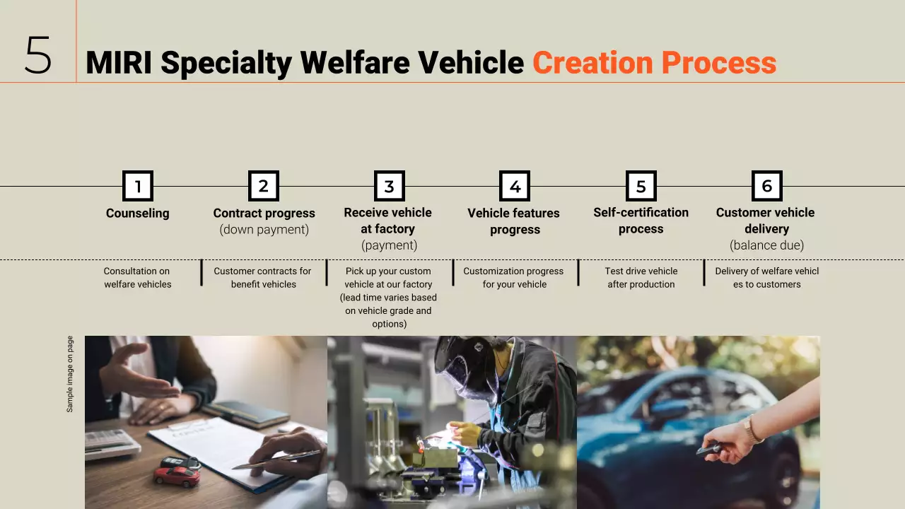 promosi mobilitas modern berwarna krem