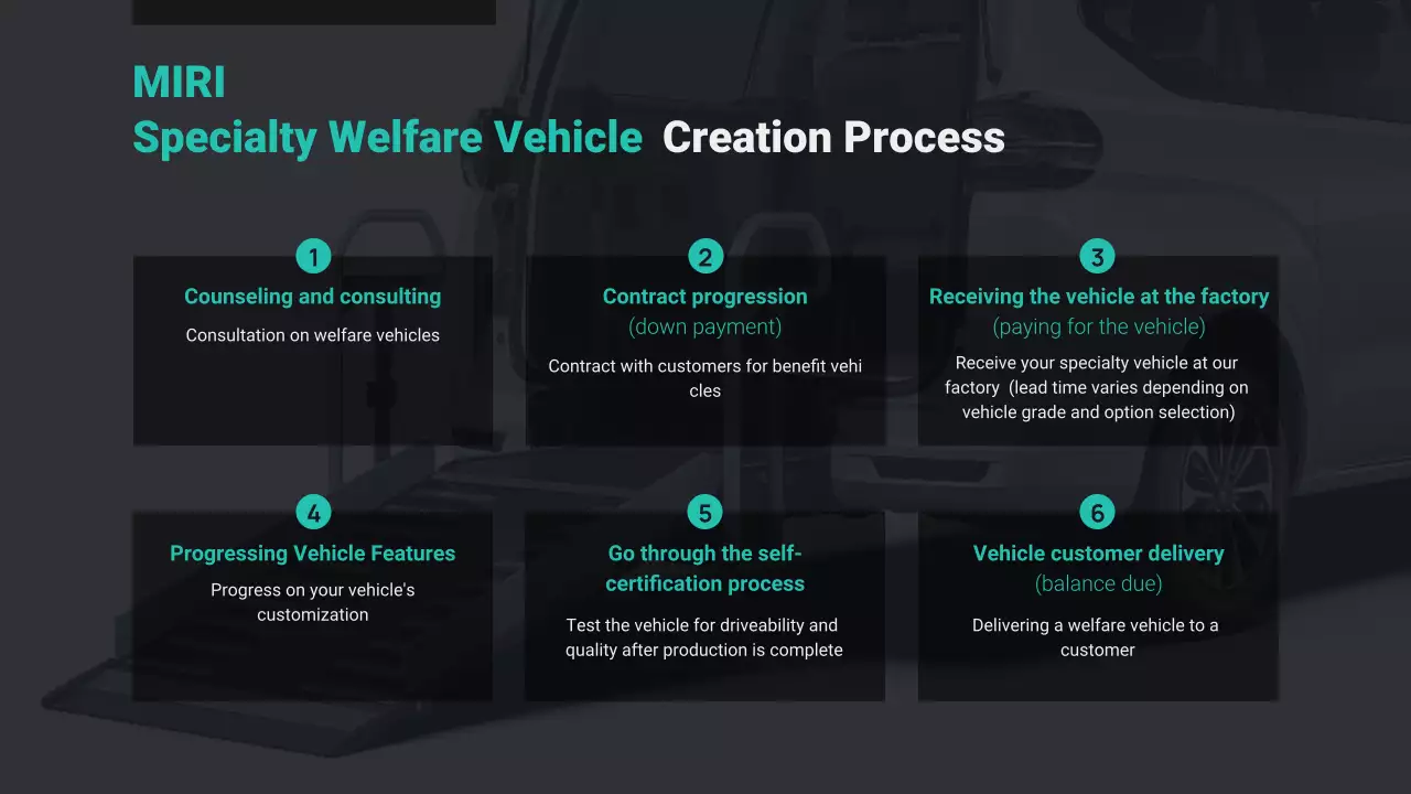 grey modern vehicle advertisement