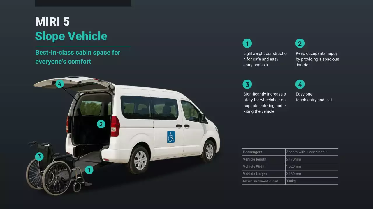 grey modern vehicle advertisement